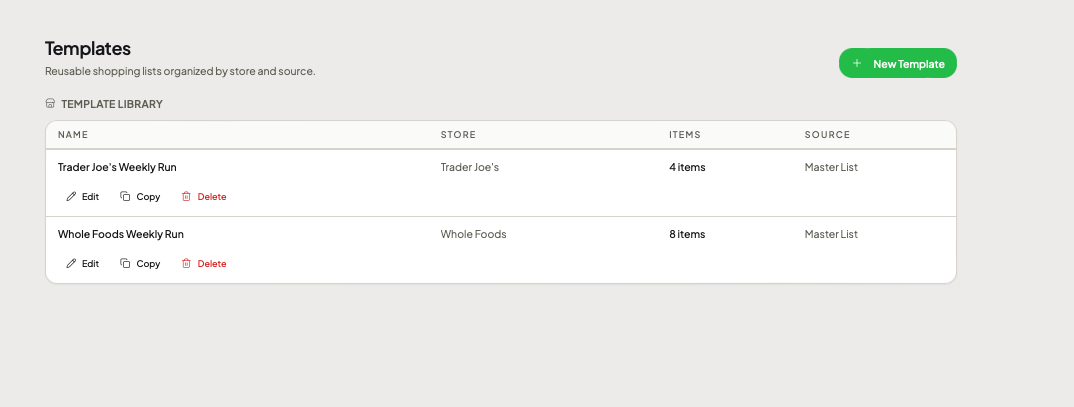 HouseCart store templates